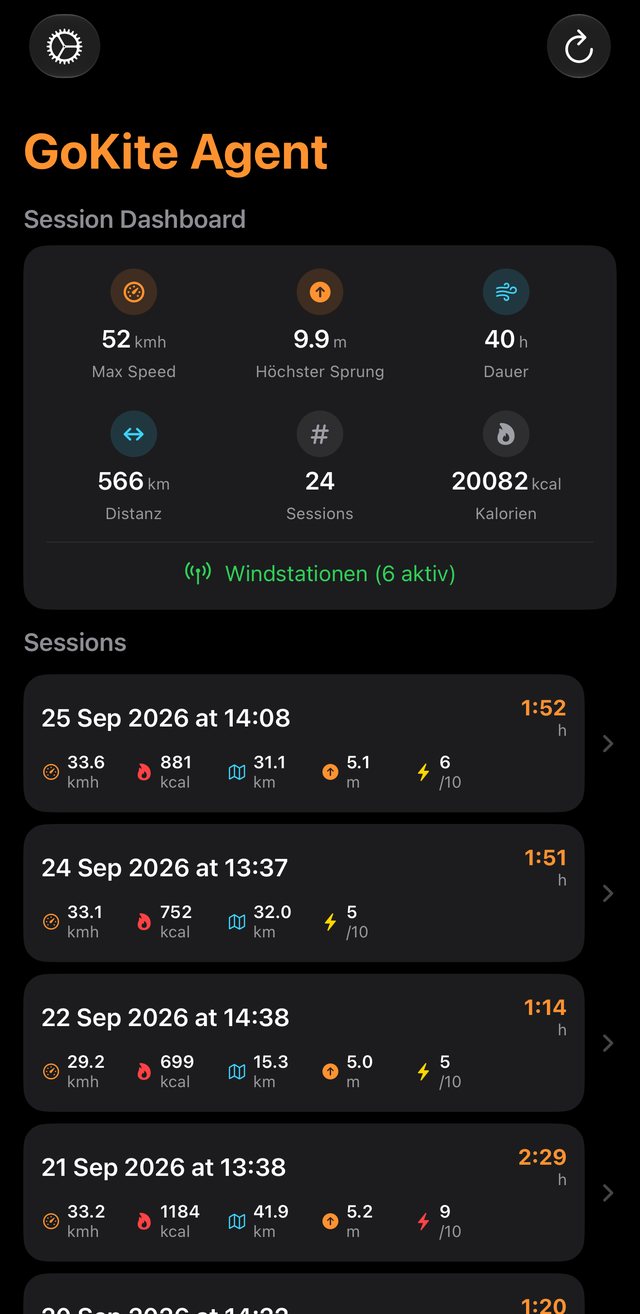 GoKiteAgent-Übersicht: Rekorde, Stunden, Kilometer, Sessions und die Liste der Sessions