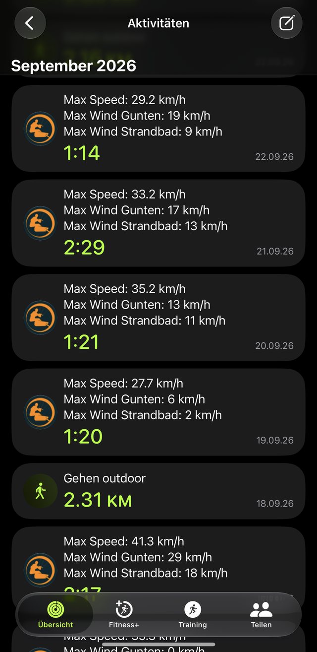 Apple Fitness: Liste der Workouts mit GoKiteAgent-Symbol, Max Speed und Max Wind im Titel