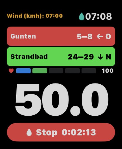 Session-Ansicht auf der Watch: Wind beider Stationen, Puls-Zone, aktuelles Tempo